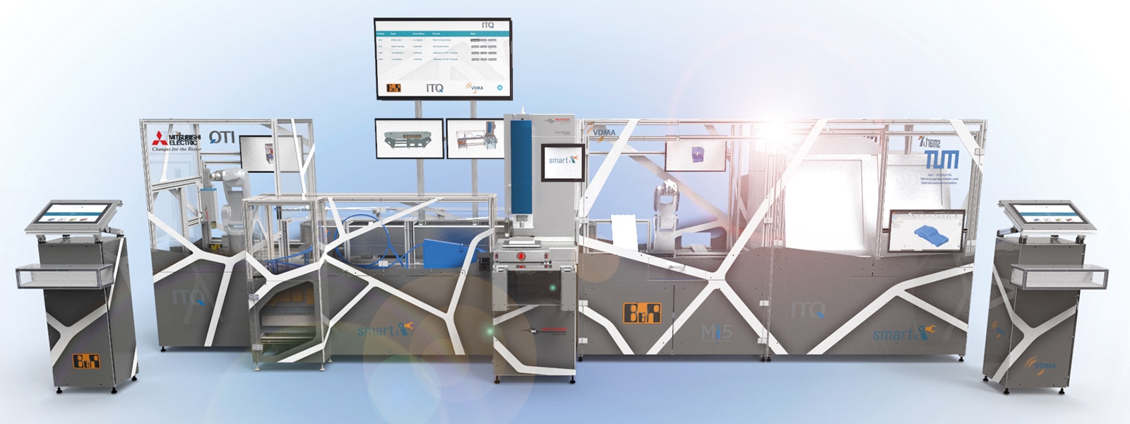 Grafik smart4i-Next-Generation-Demonstrator