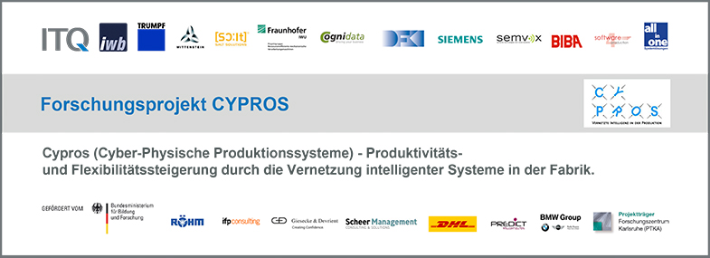 cypros