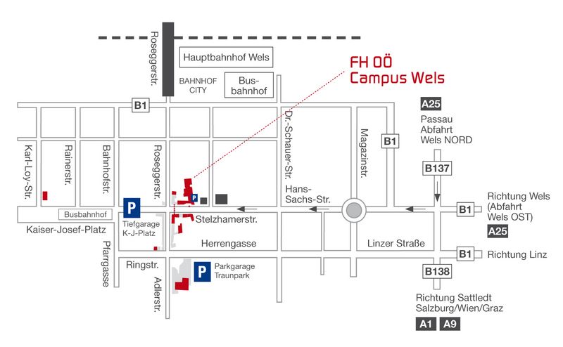 Roadmap_FH_Wels_Austria