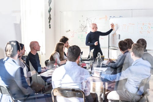 anforderungsmanagement-planung-meeting Team, das gemeinsam am Anforderungsmanagement für ein System arbeitet