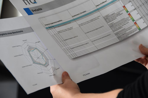 benchmark-analyse-vergleich Papier zeigt Benchmark Analyse