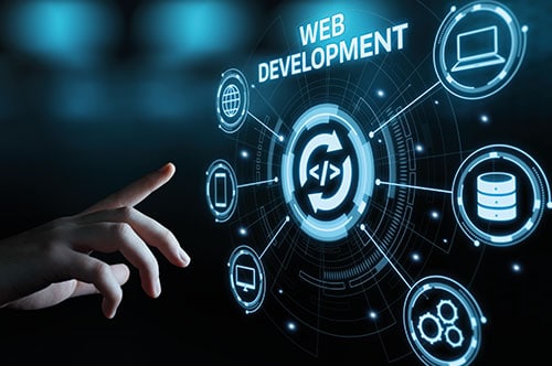 Web-Development Darstellung einer Hand, die auf einen virtuellen Screen zeigt mit der Schrift Web Development.